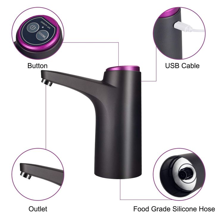 Electric Water Pump – Rechargeable Portable Dispenser