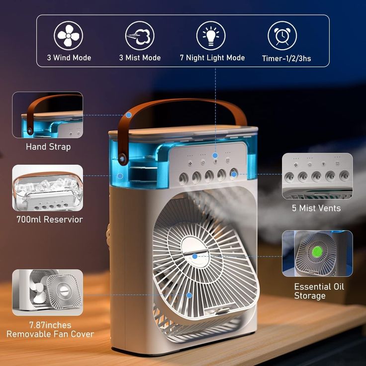 Humidifier Mist Spray Fan with RGB Light – 3-in-1 Portable Cooling Fan Pakistan
